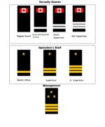 Epaulette by Rank